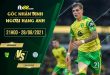 Kèo hot Norwich vs Leicester