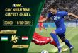 Soi kèo thơm U23 Uzbekistan vs U23 Iraq